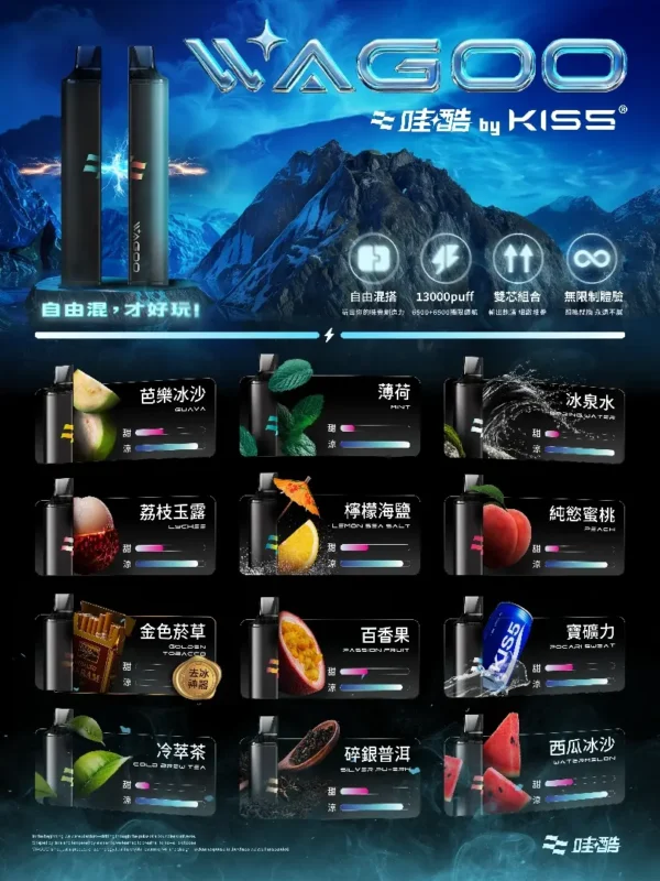 4728186de4582f414fcdb4148ffcf114.webp WAGOO 哇酷 KIS5 6500口 拋棄式電子煙|雙芯磁吸混搭+升級不漏油結構