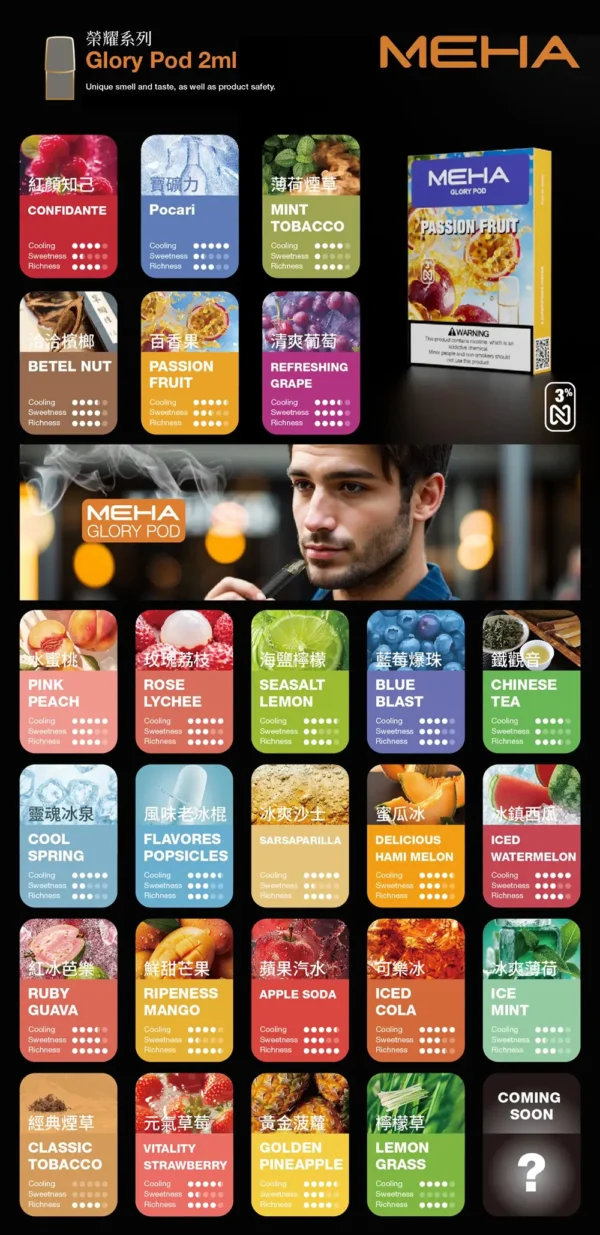 5325a4f9d94ef6d80fb479ce21f9c513.webp MEHA 魅嗨 一代通用煙彈 3入裝|3% 尼古丁鹽順滑擊喉+陶瓷芯升級防漏,適配一代主機