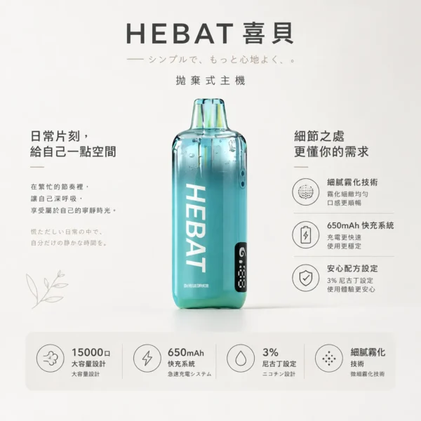 ChatGPT-Image-2026年8月22日-下午07_33_56.webp Hebat 喜貝 15000口 拋棄式電子煙|3% 尼古丁鹽精準擊喉+650mAh 極速快充,細膩霧化穩壓續航