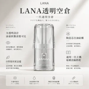 ChatGPT-Image-2026年8月23日-下午04_39_27.webp LANA 拉娜 一代通用透明空倉|全透明設計殘油一目瞭然+升級防漏,陶瓷芯注油不掉味