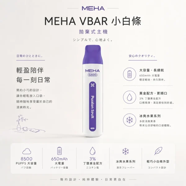 ChatGPT-Image-2026年8月23日-下午06_30_49.webp MEHA VBar 魅嗨 小白條 8500口 拋棄式電子煙|冰爽水果系列清涼入喉+3% 尼古丁鹽黃金配方,650mAh 大電量可充電設計