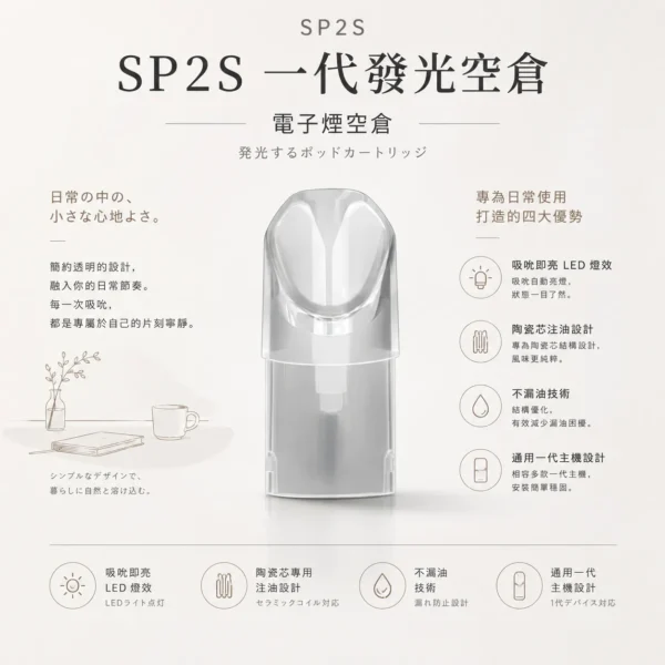 ChatGPT-Image-2026年8月24日-下午10_29_07.webp SP2S 一代通用發光空倉|吸吮即亮炫彩 LED 燈效+陶瓷芯注油專用,不漏油技術兼容各代一代主機