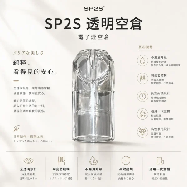 ChatGPT-Image-2026年8月25日-下午07_16_11.webp SP2S 透明空倉 一代通用空煙彈|高透光看油超方便+長效耐燒陶瓷芯,升級防漏結構
