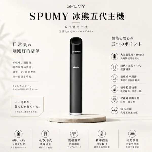 ChatGPT-Image-2026年8月25日-下午07_43_02.webp SPUMY 冰熊 五代通用主機|480mAh 超大電量快充+雙檔功率調節精準控溫,智能呼吸顯示燈,通用四代/五代/六代煙彈