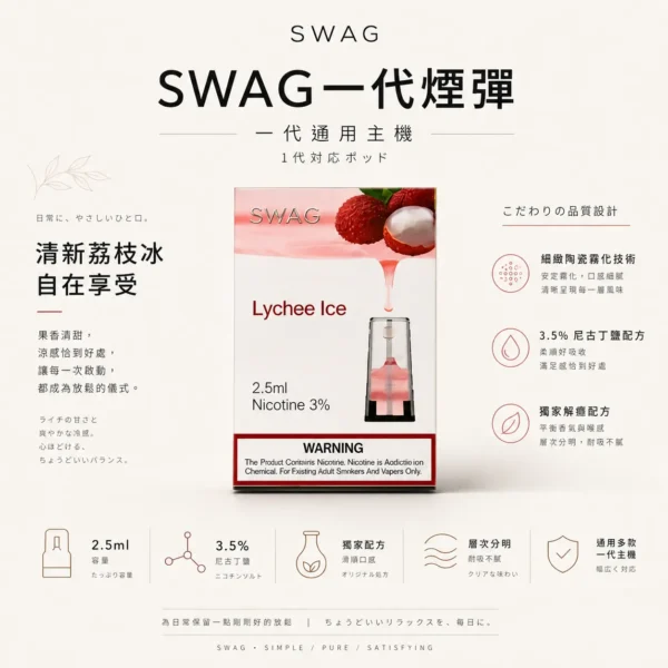 ChatGPT-Image-2026年8月25日-下午07_46_11.webp 【買5贈皮革主機】SWAG 一代通用煙彈|3.5% 尼古丁鹽獨家解癮配方+細緻陶瓷霧化技術,層次分明不嗆喉,通用多款一代主機