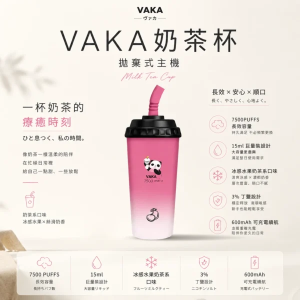 ChatGPT-Image-2026年8月25日-下午09_26_04.webp VAKA 奶茶杯 7500口 拋棄式電子煙|萌熊貓造型+冰感水果奶茶系專屬口味,15ml 巨量裝搭配 600mAh 可充電續航