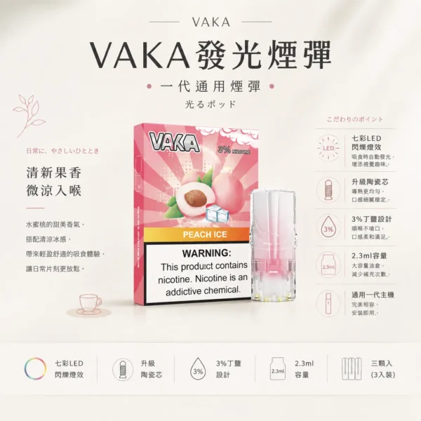 ChatGPT-Image-2026年8月25日-下午09_34_45.webp VAKA 一代通用煙彈|七彩 LED 閃爍燈效+升級陶瓷芯,3% 尼古丁鹽順滑口感,2.3ml 三顆入通用一代主機