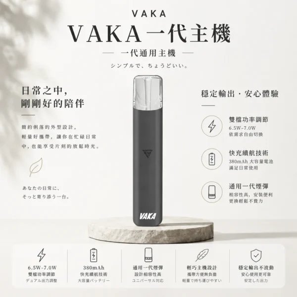 ChatGPT-Image-2026年8月25日-下午09_56_39.webp VAKA 一代通用主機|6.5W-7.0W 雙檔功率可調自定義口感+穩定輸出不波動,380mAh 快充續航通用一代煙彈