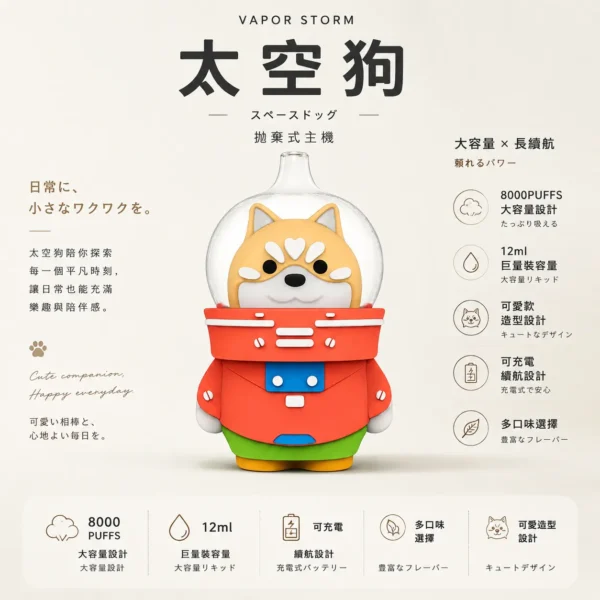 ChatGPT-Image-2026年8月25日-下午10_03_08.webp VAPOR STORM 太空狗 8000口 拋棄式電子煙|多口味可愛太空狗造型+12ml 巨量大容量,可充電續航