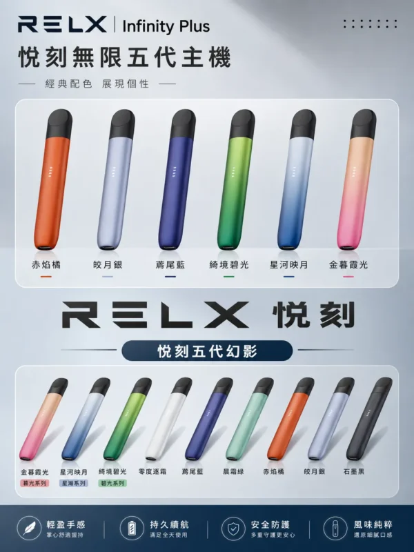 ChatGPT-Image-2026年8月30日-下午09_07_55.webp RELX 悅刻幻影 五代主機|防漏技術 2.0+380mAh 快充長續航,通用五代煙彈