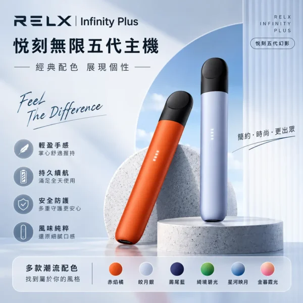 ChatGPT-Image-2026年8月30日-下午09_14_16.webp RELX 悅刻幻影 五代主機|防漏技術 2.0+380mAh 快充長續航,通用五代煙彈