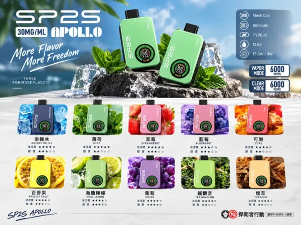 ChatGPT-Image-2026年9月10日-上午02_16_19.webp SP2S 12000口 拋棄式電子煙|9W/13.6W 雙檔調壓+12ml 大容量油艙,30mg 尼古丁鹽,650mAh 大電量支援 Type-C 快充