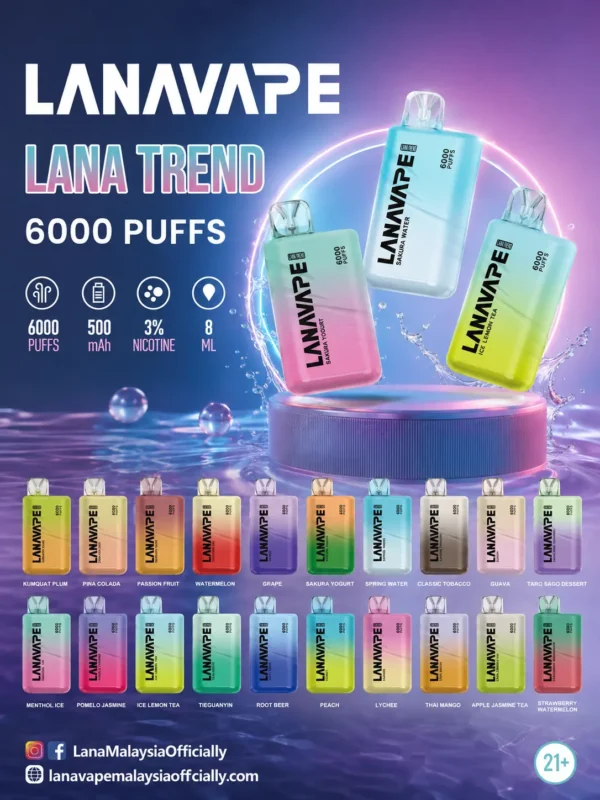 ChatGPT-Image-2026年9月3日-下午09_25_05.webp LANA 6000口 拋棄式電子煙|Mesh 網芯爆汁口感+8ml 大容量,Type-C 快充 550mAh 長效續航