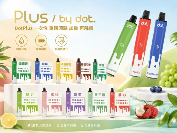 ChatGPT-Image-2026年9月5日-下午04_56_28.webp DOT PLUS 佩特里 8000口 拋棄式電子煙|冰感水果系列清爽入喉+Mesh 網狀霧化芯穩定輸出,可充電式設計