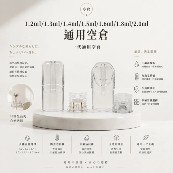 ChatGPT-Image-2026年9月6日-上午02_49_23-1.webp 一代主機通用空倉|1.2ml-2.0ml 多容量選擇+透明可視儲油槽,採用陶瓷芯防漏技術,完美通用一代主機