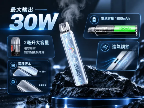 ChatGPT-Image-2026年9月6日-下午04_11_38.webp DotPod Lite 側注油主機|30W 強勁輸出+1000mAh 大電池,2ml 側邊填油設計支援 Type-C 快充,通用小煙煙油