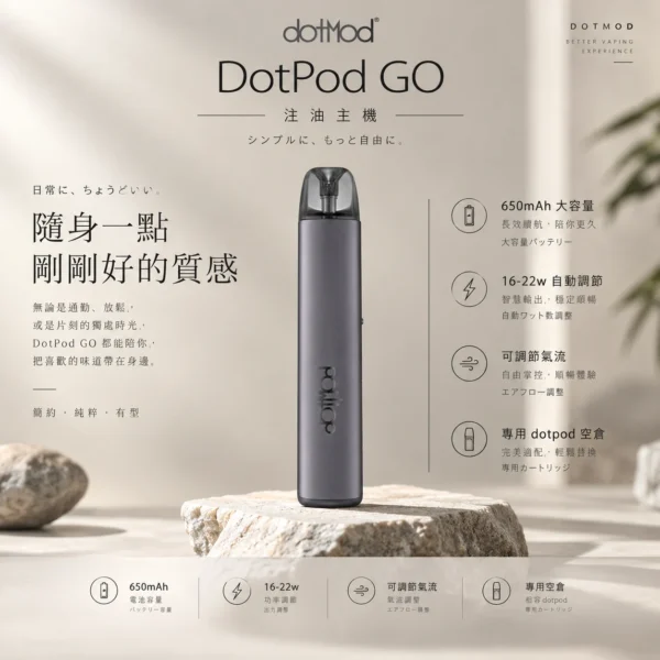 ChatGPT-Image-2026年9月6日-下午05_17_08.webp DotPod GO 注油主機|16W-22W 智慧功率感應+側邊微調式氣流結構,搭載 650mAh 高續航電芯,通用小煙煙油