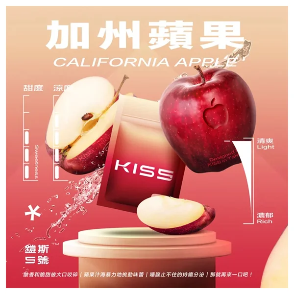 image-202.webp 【買五盒送主機】KIS5 一代通用煙彈|3% 尼古丁鹽最佳配方+陶瓷芯不燒焦穩定輸出,通用一代主機