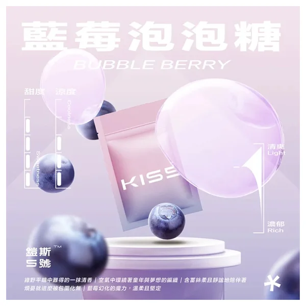 image-214.webp 【買五盒送主機】KIS5 一代通用煙彈|3% 尼古丁鹽最佳配方+陶瓷芯不燒焦穩定輸出,通用一代主機