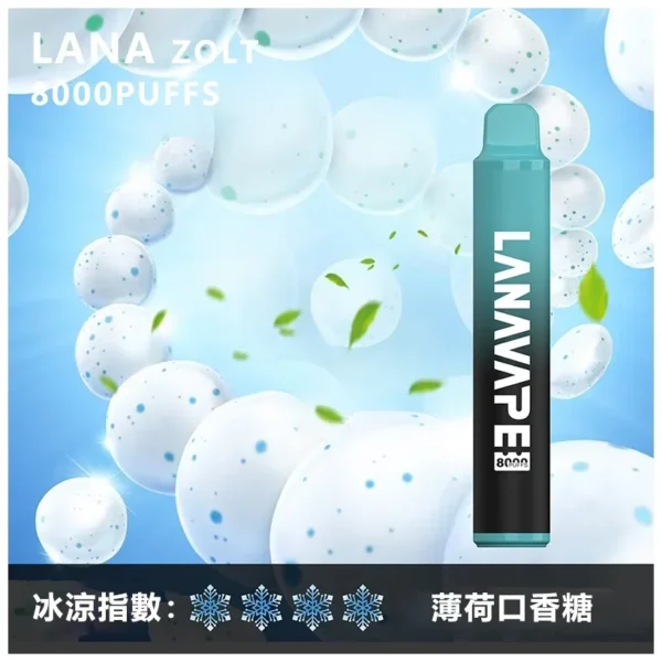 image-288.webp LANA ZOLT 8000口 拋棄式電子煙|15ml 大容量煙油+Mesh 網狀霧化芯強勁爆發力,冰感水果系列清爽入喉,可充電式設計