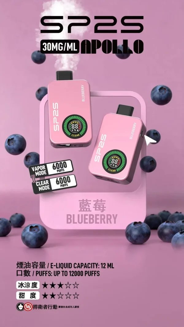 sp2snew4.webp SP2S 12000口 拋棄式電子煙|9W/13.6W 雙檔調壓+12ml 大容量油艙,30mg 尼古丁鹽,650mAh 大電量支援 Type-C 快充
