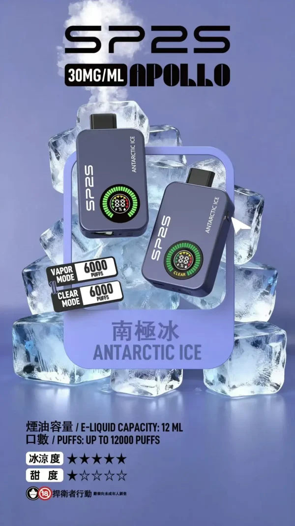 sp2snew5.webp SP2S 12000口 拋棄式電子煙|9W/13.6W 雙檔調壓+12ml 大容量油艙,30mg 尼古丁鹽,650mAh 大電量支援 Type-C 快充