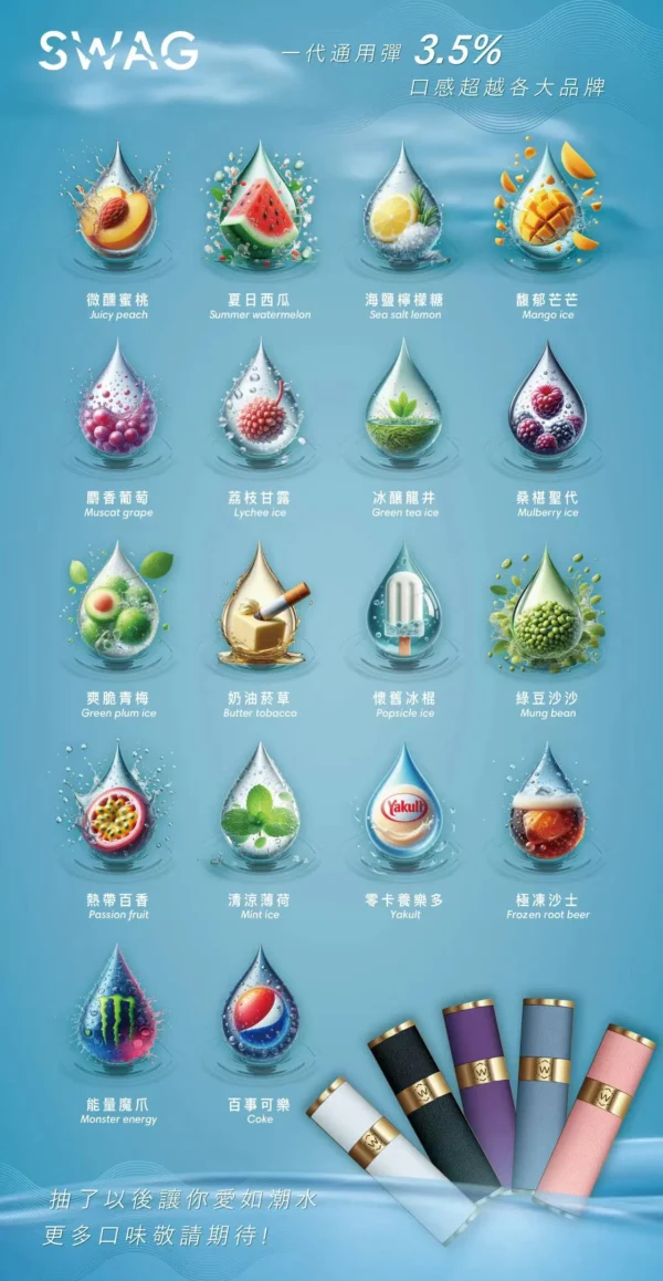 swag煙彈.webp 【買5贈皮革主機】SWAG 一代通用煙彈|3.5% 尼古丁鹽獨家解癮配方+細緻陶瓷霧化技術,層次分明不嗆喉,通用多款一代主機