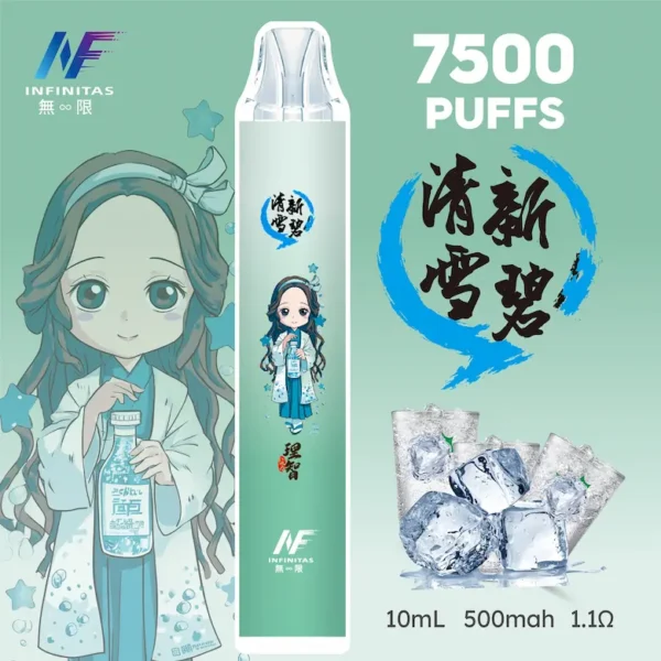 【INF無限-7500口-鬼滅系列-拋棄式】-鬼滅之刃-聯名限定款-7500口-16.webp INF 無限 鬼滅之刃聯名 7500口 拋棄式電子煙|鬼滅之刃聯名造型+10ml 大容量煙油,Mesh 網芯強勁爆發,配置 550mAh 大容量電芯