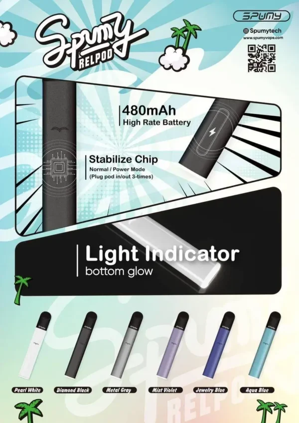冰熊五代主機.webp SPUMY 冰熊 五代通用主機|480mAh 超大電量快充+雙檔功率調節精準控溫,智能呼吸顯示燈,通用四代/五代/六代煙彈